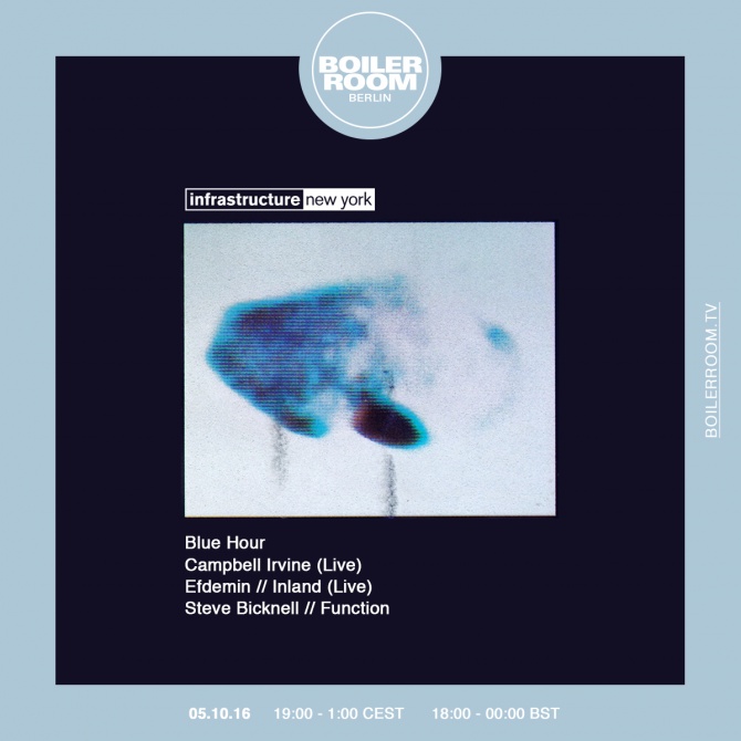 Photo of set Inland.